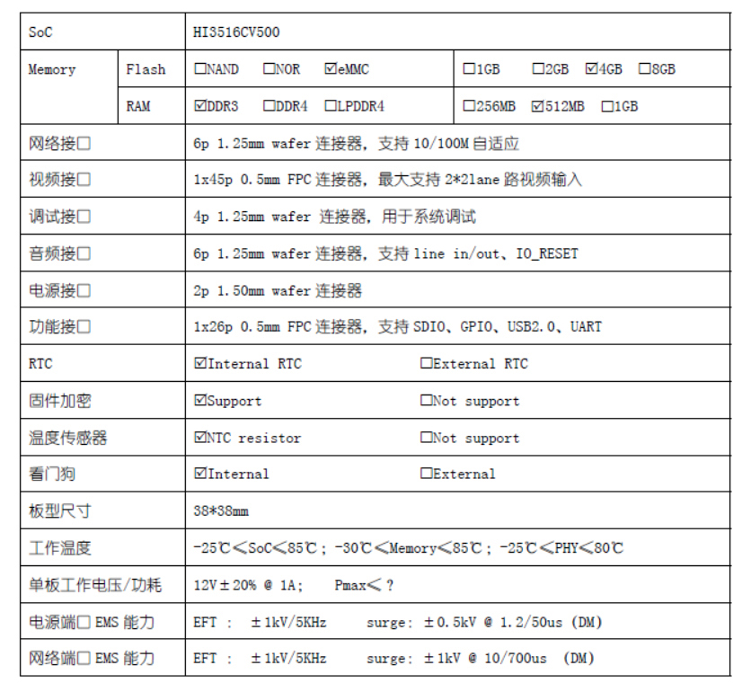 海思hi3516CV500核心板（带神经网络引擎 供二次开发）
