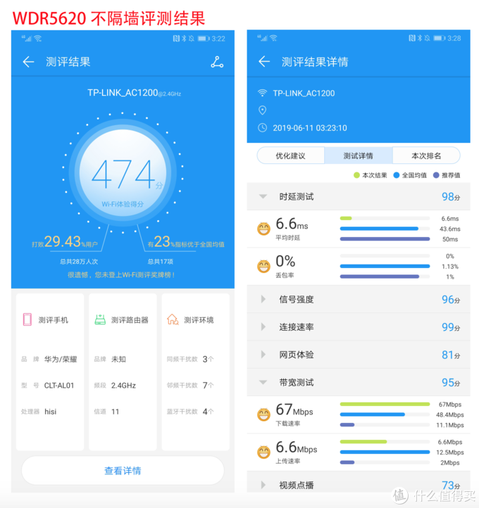 自主凌霄四核处理器有多能打？——华为WS5200 四核版路由器 使用评测