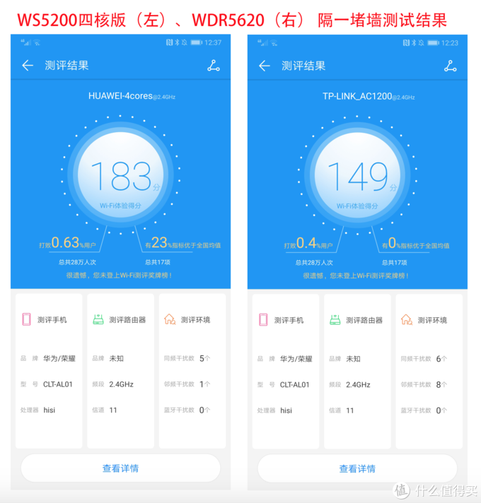 自主凌霄四核处理器有多能打？——华为WS5200 四核版路由器 使用评测