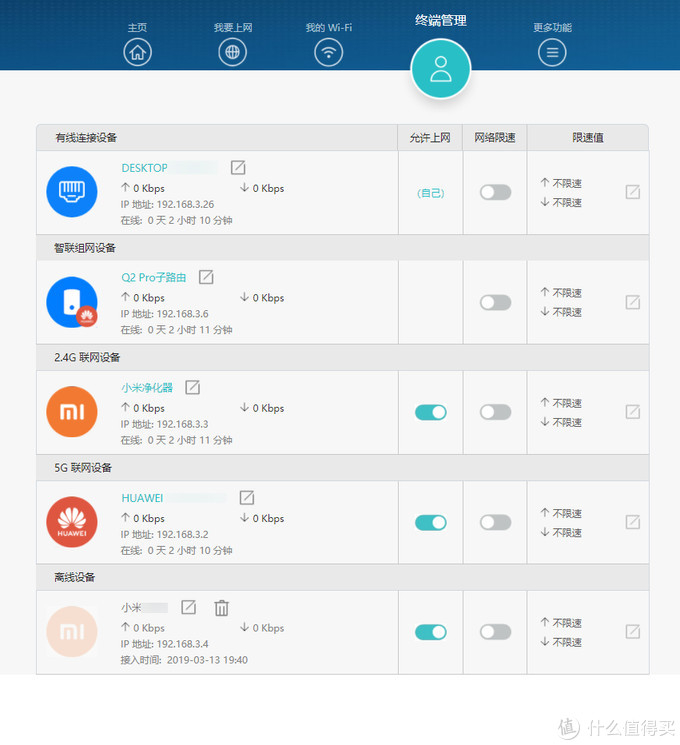 有插座的地方就有WiFi，电力线通信技术的一次大提升，感受“PLC Turbo”的便捷——华为Q2 Pro众测体验报告