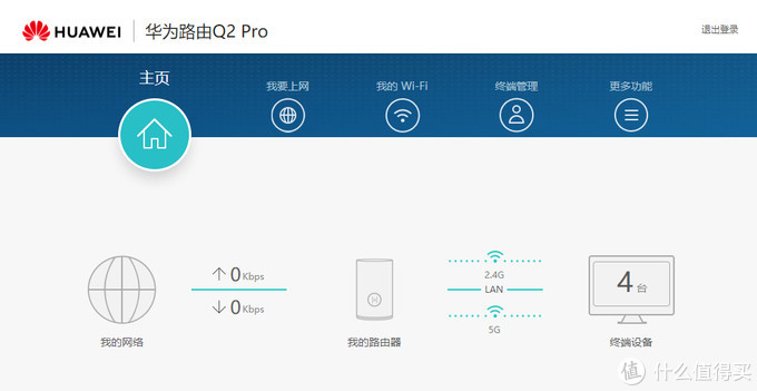 有插座的地方就有WiFi，电力线通信技术的一次大提升，感受“PLC Turbo”的便捷——华为Q2 Pro众测体验报告