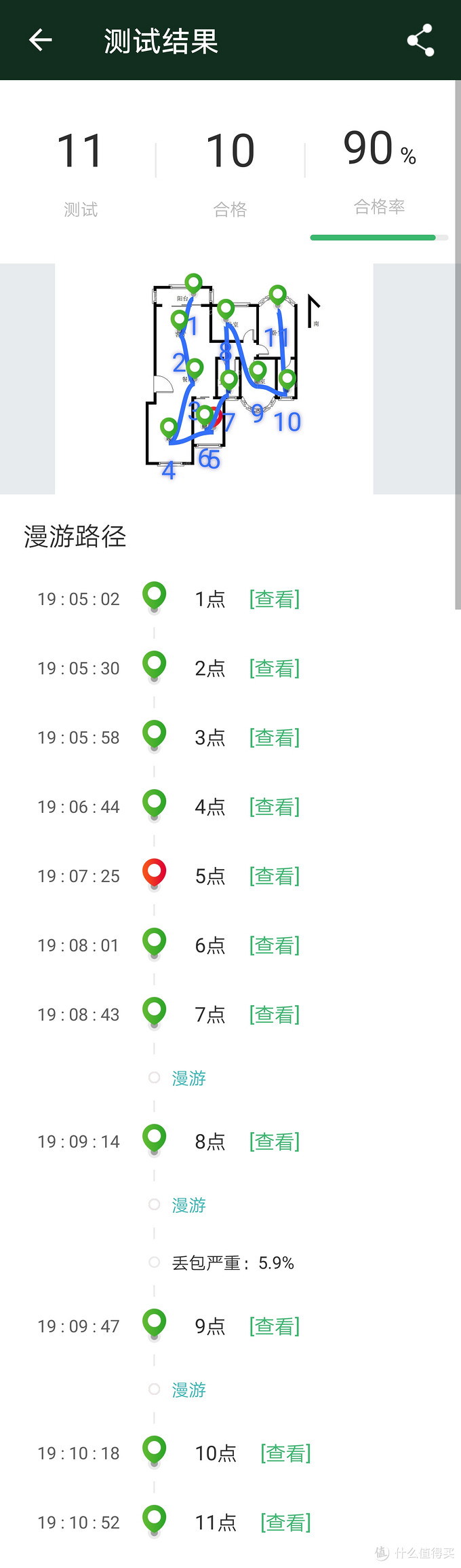 有插座的地方就有WiFi，电力线通信技术的一次大提升，感受“PLC Turbo”的便捷——华为Q2 Pro众测体验报告