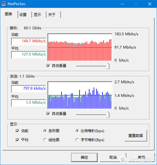 有插座的地方就有WiFi，电力线通信技术的一次大提升，感受“PLC Turbo”的便捷——华为Q2 Pro众测体验报告