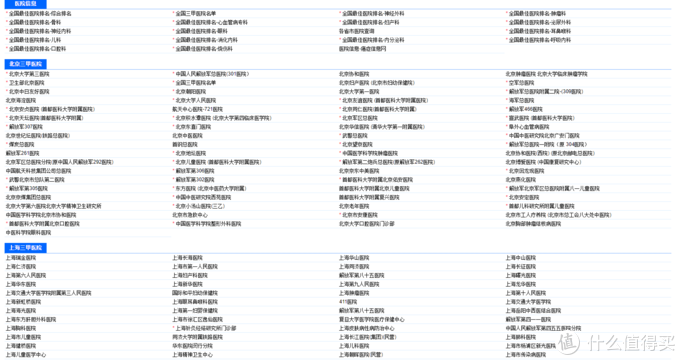 拯救浏览器主页，这份『 贼棒』的神级导航网站清单，请收好！